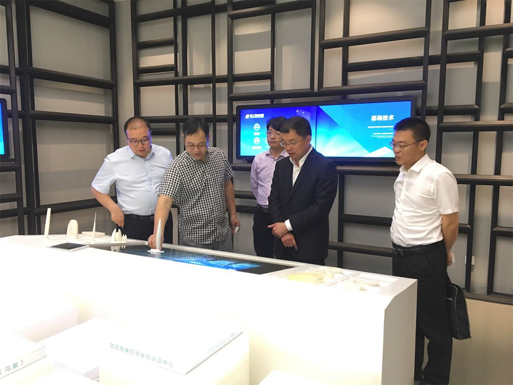 District leaders and their delegations visited Shanghai and Shaoxing (Figure 5) District leaders and their delegations visited Shanghai and Shaoxing (Figure 5)